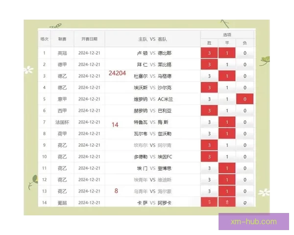 深度解析足球竞猜赔率变化规律与实战投注策略指南助你提升胜率秘诀